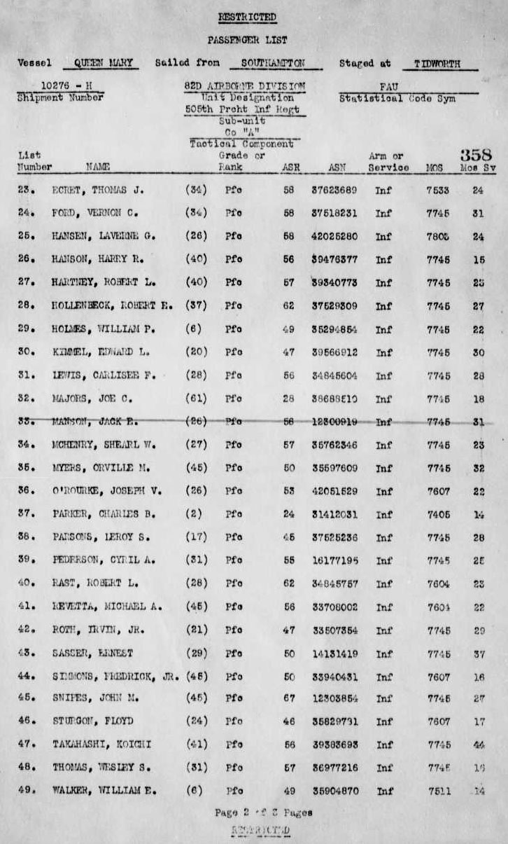 Queen Mary Roster January 3, 1946.